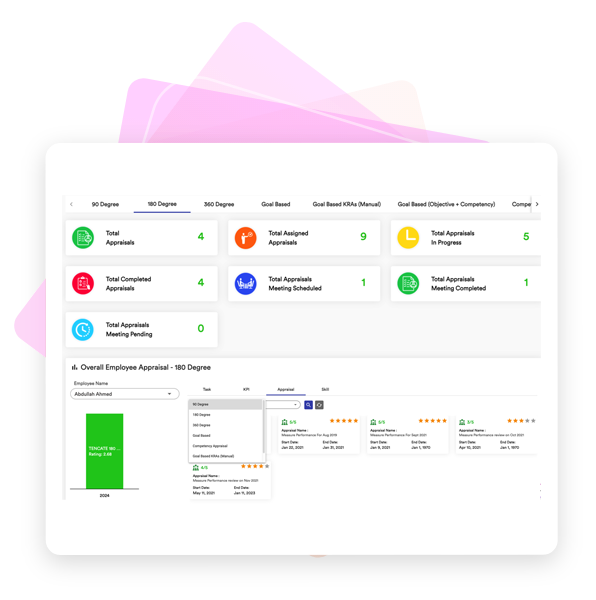 Dashboards & Analytics